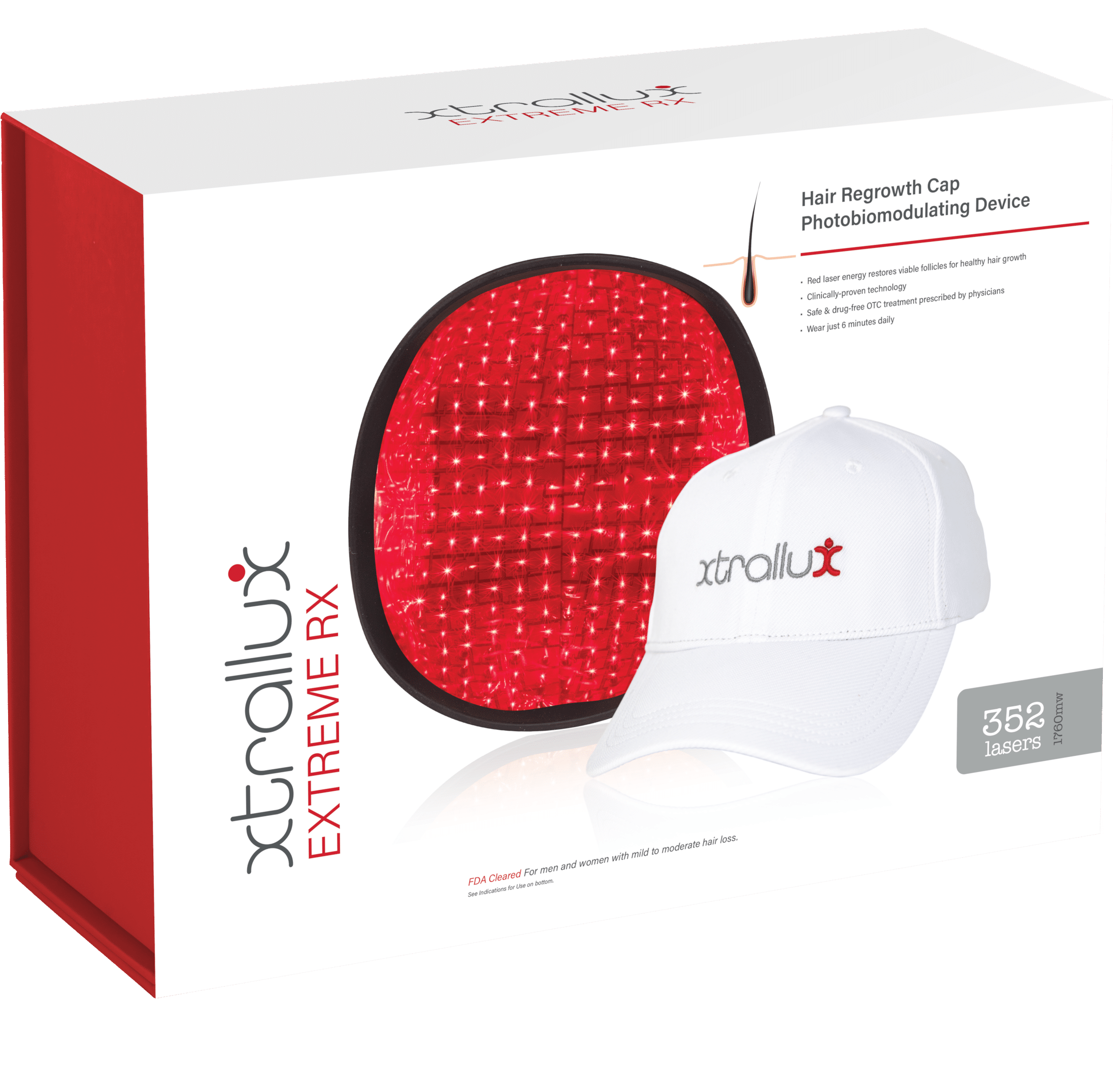Xtrallux Extreme RX 352 laser cap to treat active hair loss